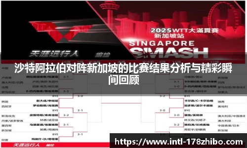 沙特阿拉伯对阵新加坡的比赛结果分析与精彩瞬间回顾