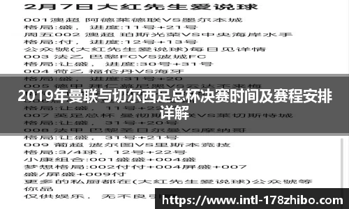 2019年曼联与切尔西足总杯决赛时间及赛程安排详解